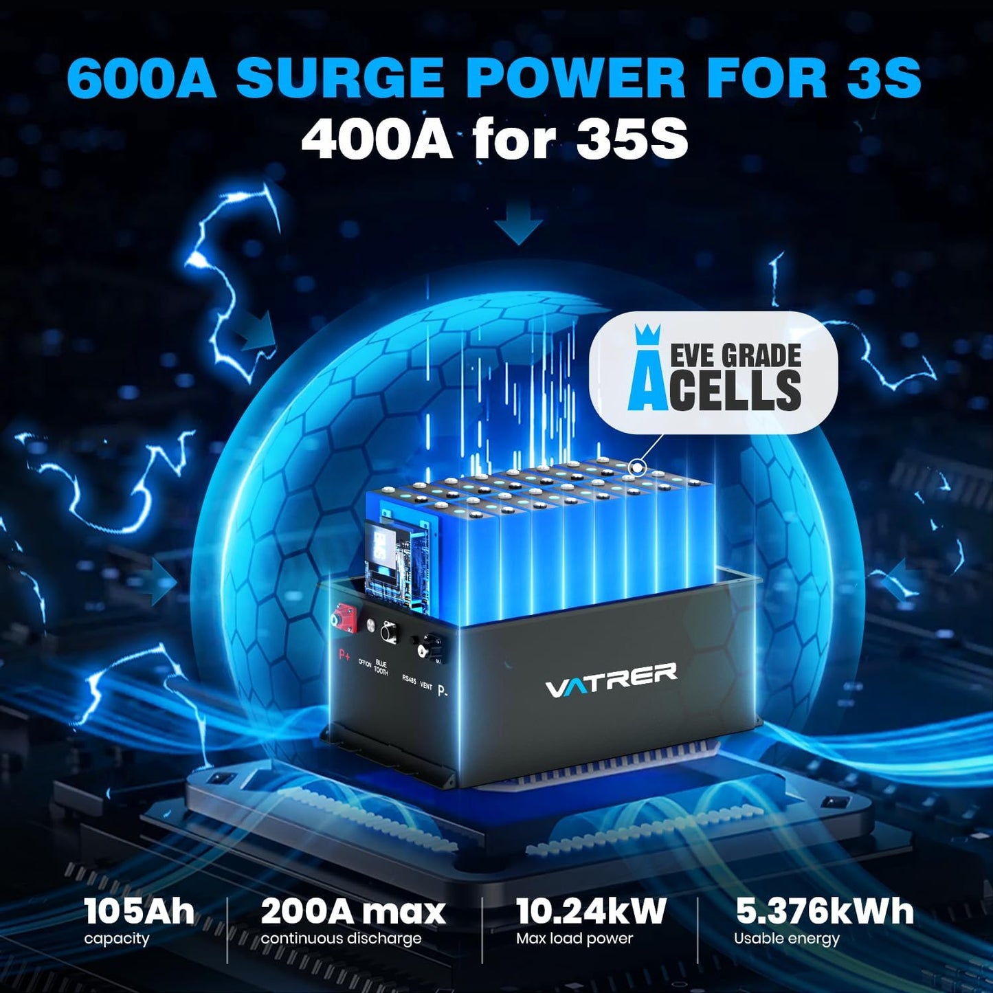 48V 105Ah Lithium Battery, Smart BMS, Touch Monitor, APP