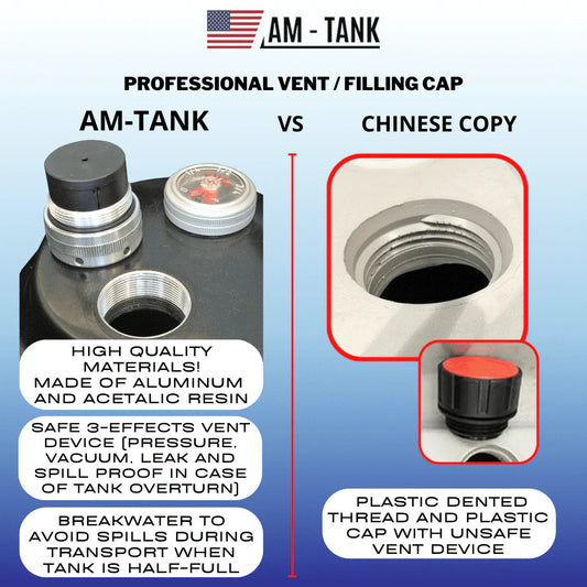 AM-TANK 105gl DIESEL + 13gl DEF COMBO Portable Tank with 12V Pumps