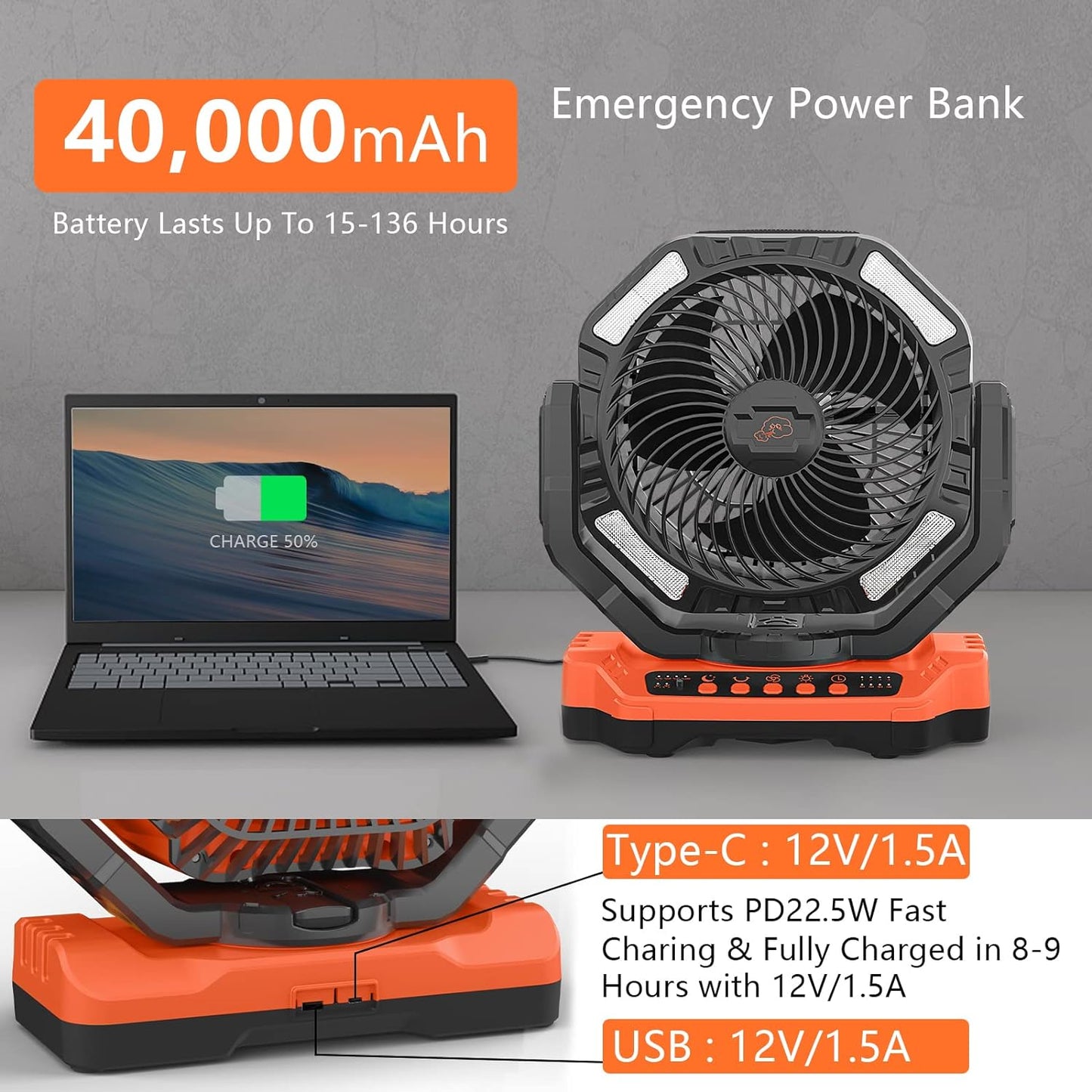 40,000mAh Battery Operated Fan, 13" Remote Camping Fan with LED Auto-Oscillating Rechargeable Fan Powerful Portable Desk Fan for Home, Camping, RV, Courtyard, Picnic, Emergency Power