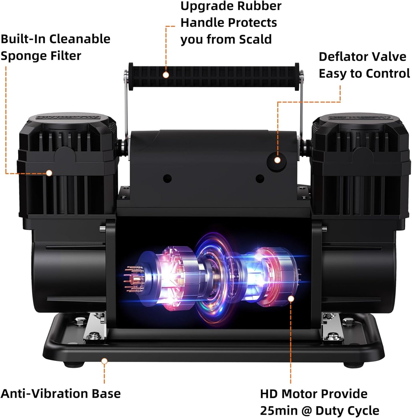 ALL-TOP 12V Air Compressor with LCD, 150PSI, Dual Cylinder